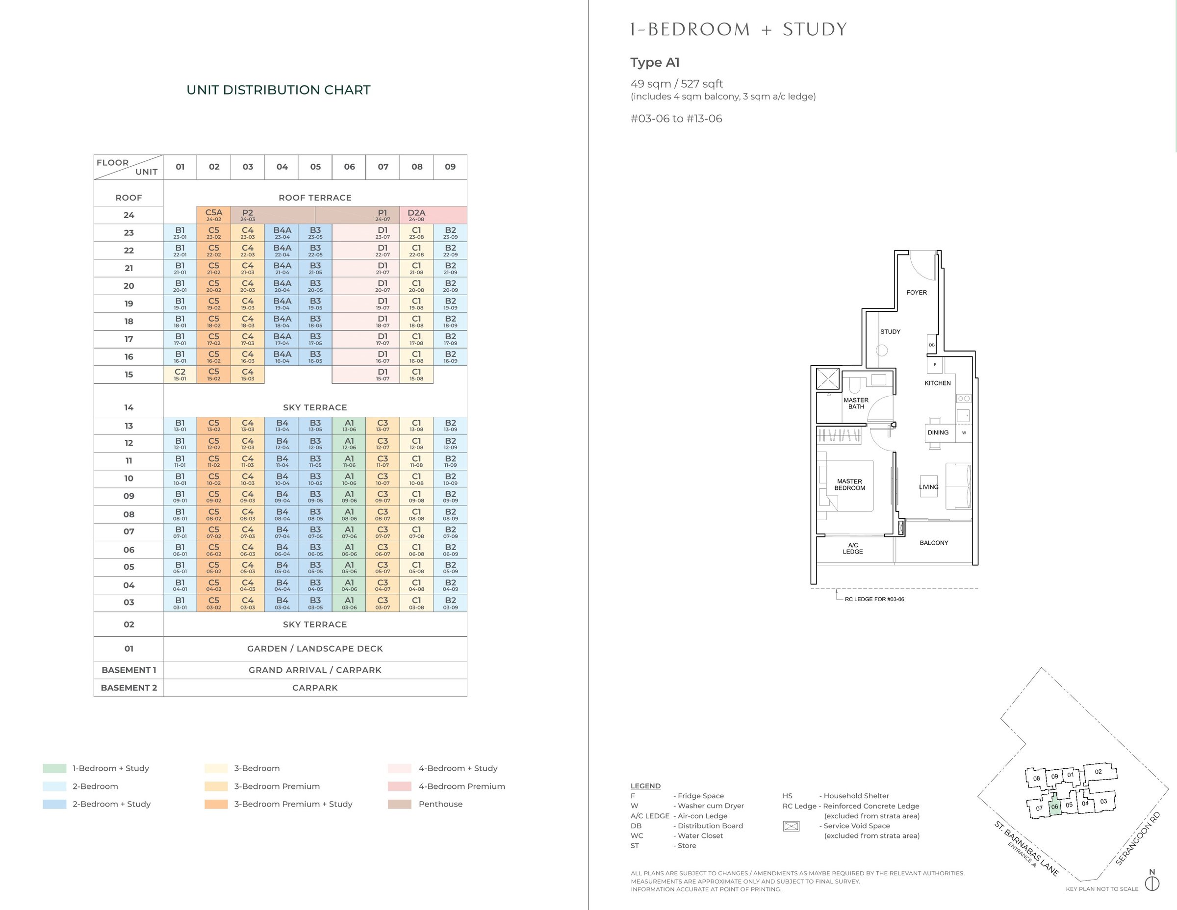 The Arcady at Boon Keng unit distribution chart by block and stack